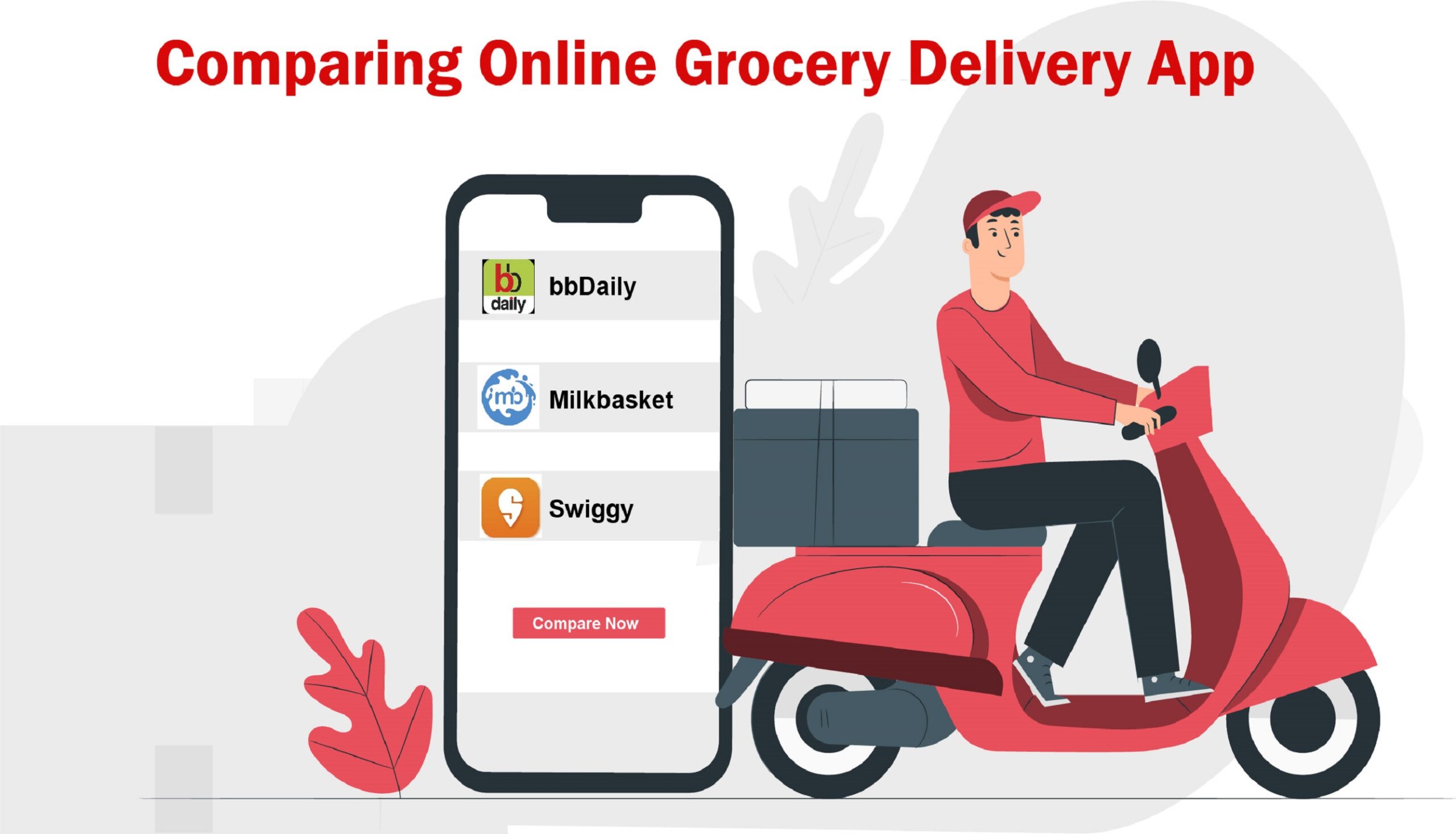 Comparing Online Grocery App Techmayntra