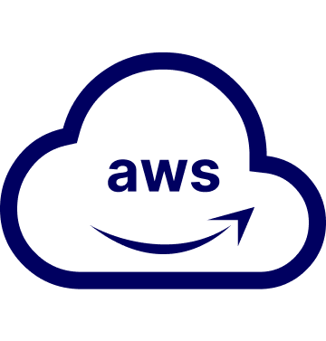 Amazon Elastic Compute Cloud (EC2) Techmayntra